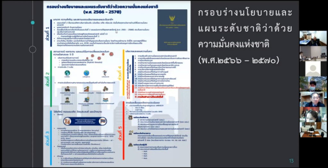 ภาพที่ 4