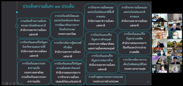 ภาพที่ 6