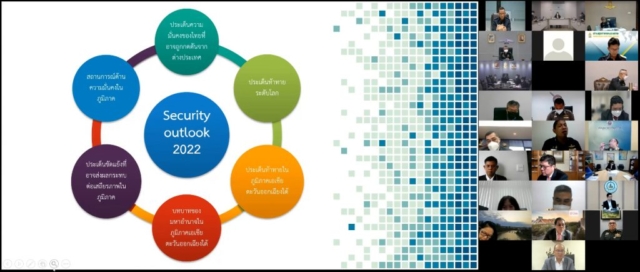ภาพที่ 6